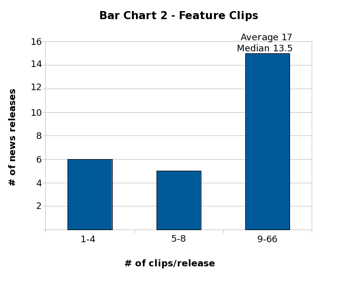 chart_2.png