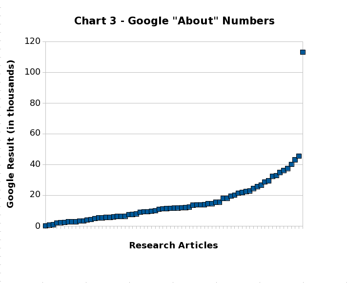 chart_3.png